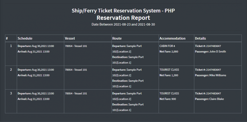 Ship ferry Ticket Reservation System Project In PHP With Source Code ship-ferry-ticket-reservation-system-project-in-php-with-source-code